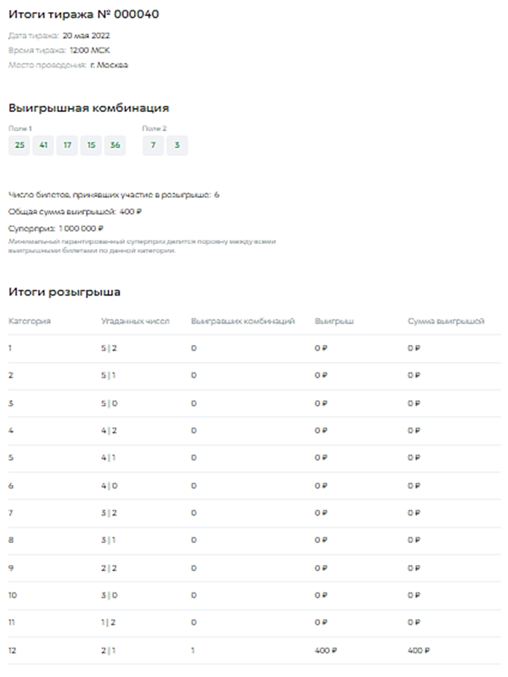 Результаты розыгрыша. Результаты тиражей. Лотерея мечталлион. Мечталлион лотерея проверить билет.