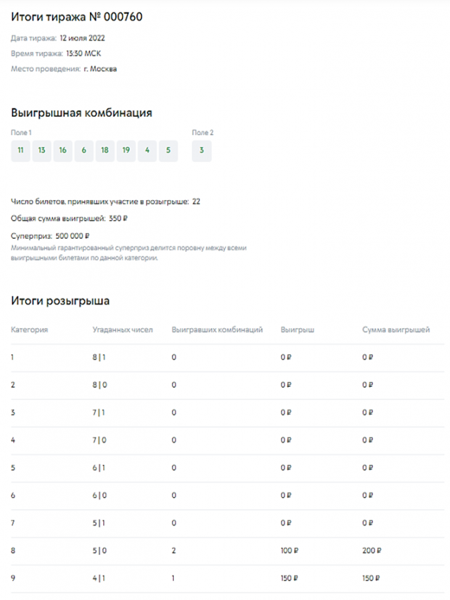 Рахмат 102 рф результаты розыгрыша. Пятая скорость лотерея. Результаты розыгрыша. Результаты тиражей 28 мая. Тиражные лотереи.