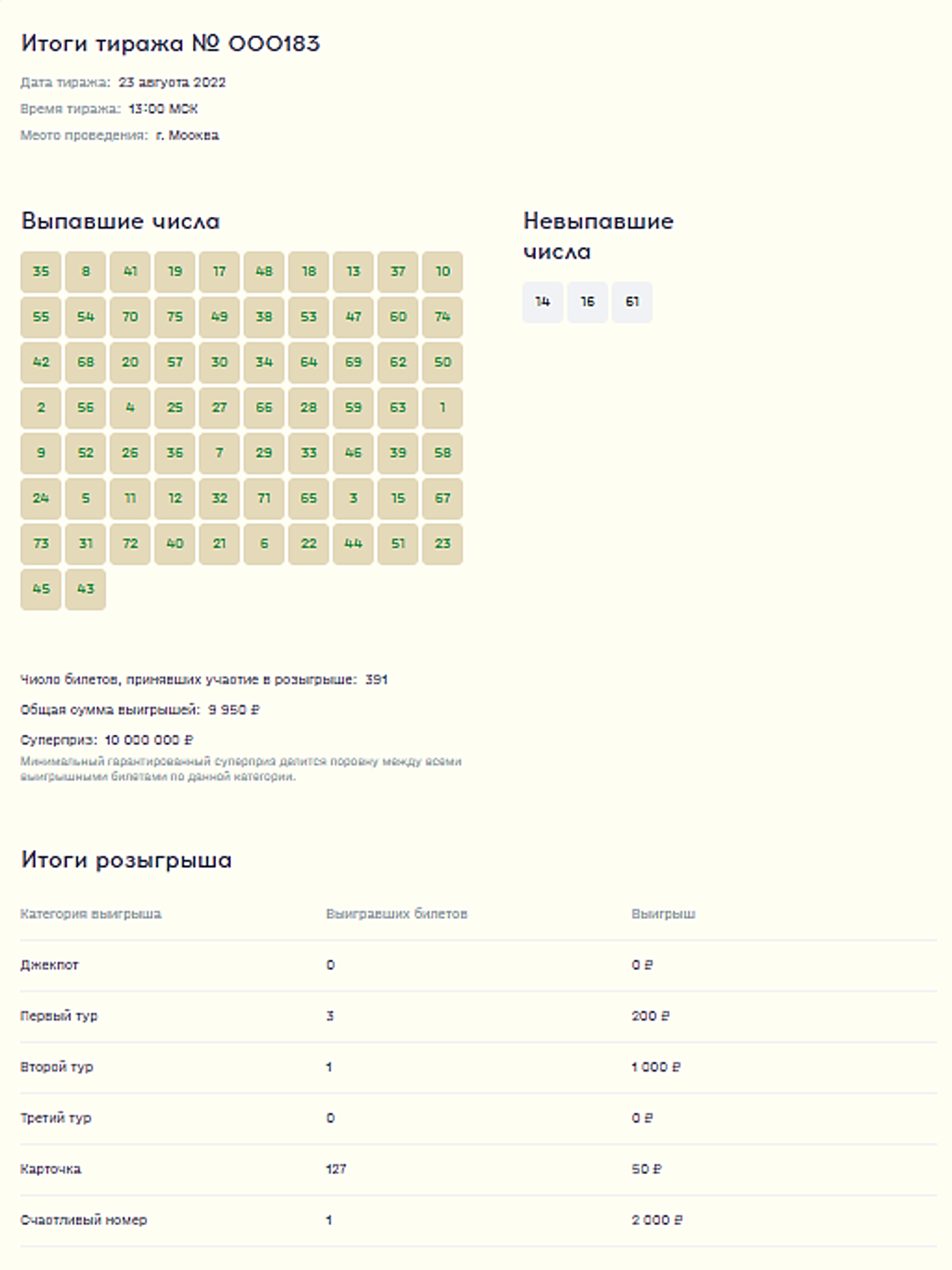 Результаты тиражей. Национальная лотерея лавина призов тираж000138. Национальная лотерея архив тиражей. Лавина призов тираж 150. Лавина призов Национальная лотерея проверить билет