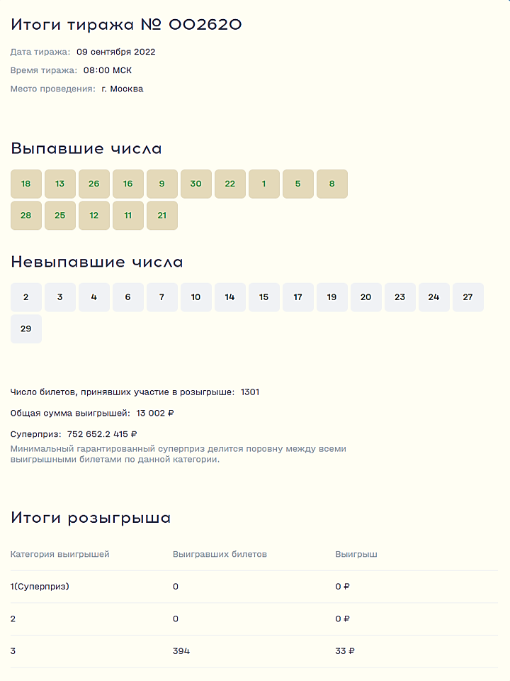 Результаты розыгрыша лотереи русское лото тираж 1536. Национальная лотерея трижды три. Национальная лотерея тираж 000295. Русское лото на сентябрь 2022. Национальная лотерея промокоды.