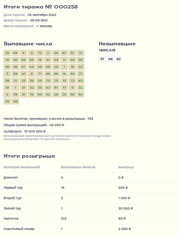 Результаты розыгрыша. Результаты тиражей. Лавина призов Национальная лотерея. Национальная лотерея лавина призов тираж000138.